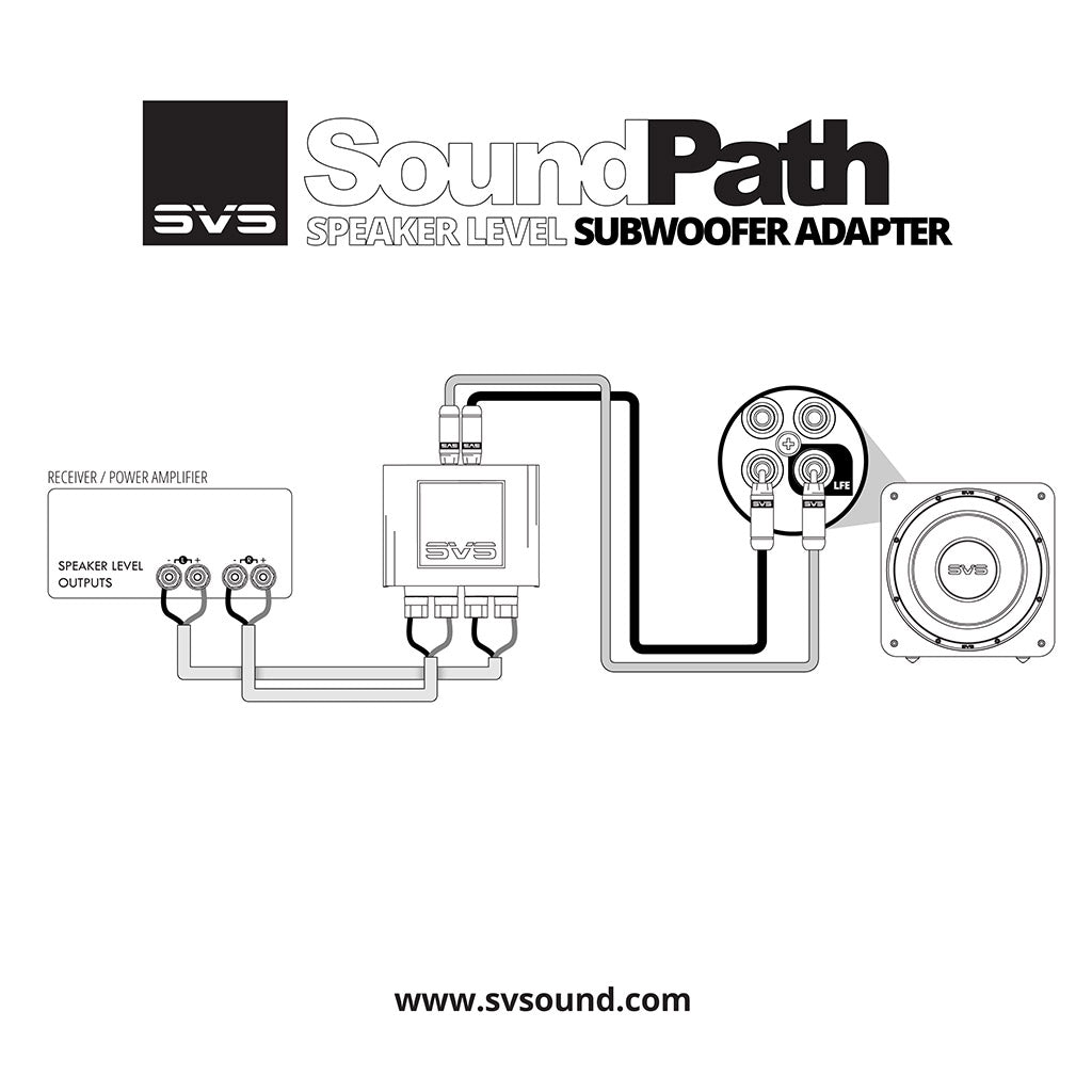 svs-soundpath-speaker-level-subwoofer-adapter-hochpegel-auf-cinch image 7